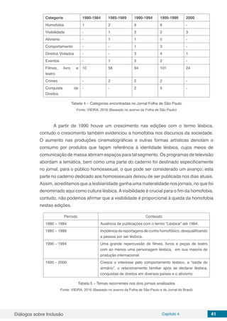Diálogos sobre Inclusão Capítulo 4 41
Categoria 1980-1984 1985-1989 1990-1994 1995-1999 2000
Homofobia 1 2 9 8 -
Visibilidade - 1 3 2 3
Ativismo - 1 1 5 -
Comportamento - - 1 3 -
Direitos Violados - - 3 4 1
Eventos - 1 3 2 -
Filmes, livro e
teatro
10 58 94 101 24
Crimes - 2 2 2 -
Conquista de
Direitos
- - 2 5 -
Tabela 4 – Categorias encontradas no Jornal Folha de São Paulo
Fonte: VIEIRA, 2016 (Baseado no acervo da Folha de São Paulo)
	 A partir de 1990 houve um crescimento nas edições com o termo lésbica,
contudo o crescimento também evidenciou a homofobia nos discursos da sociedade.
O aumento nas produções cinematográficas e outras formas artísticas denotam o
consumo por produtos que façam referência à identidade lésbica, cujos meios de
comunicação de massa abriram espaços para tal segmento. Os programas de televisão
abordam a temática, bem como uma parte do caderno foi destinado especificamente
no jornal, para o público homossexual, o que pode ser considerado um avanço; esta
parte no caderno dedicado aos homossexuais deixou de ser publicada nos dias atuais.
Assim, acreditamos que a lesbianidade ganha uma materalidade nos jornais, no que foi
denominado aqui como cultura lésbica. A visibilidade é crucial para o fim da homofobia,
contudo, não podemos afirmar que a visibilidade é proporcional à queda da homofobia
nestas edições.
Período Conteúdo
1980 – 1984 Ausência de publicações com o termo “Lésbica” até 1984.
1985 – 1989 Incidência de reportagens de cunho homofóbico, desqualificando
a pessoa por ser lésbica.
1990 – 1994 Uma grande repercussão de filmes, livros e peças de teatro
com ao menos uma personagem lésbica, em sua maioria de
produção internacional.
1995 – 2000 Cresce o interesse pelo comportamento lésbico, a “saída do
armário”, o relacionamento familiar após se declarar lésbica,
conquistas de direitos em diversos países e o ativismo.
Tabela 5 – Temas recorrentes nos dois jornais analisados
Fonte: VIEIRA, 2016 (Baseado no acervo da Folha de São Paulo e do Jornal do Brasil)
	
 