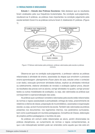 Diálogos sobre Inclusão 2 Capítulo 24 241
3 | 	RESULTADOS E DISCUSSÃO
Estudo I – Estudo das Práticas Escolares: Vale destacar que os resultados
foram analisados pela sua frequência bruta/simples. Na condição auto-julgamento,
resultaram-se 9 práticas, as práticas mais importantes na condição julgamento pela
escola também foram 9 e as práticas comuns foram 3, totalizando 21 práticas. (Figura
1)
Figura 1-Práticas valorizadas pelo professor, práticas valorizadas pela escola e práticas
comuns.
Observa-se que na condição auto-julgamento, o professor valoriza as práticas
relacionadas à atividade de ensino, associadas às etapas que envolvem o processo
ensino-aprendizagem: planejamento (Fazer plano de aula, estudar antes o conteúdo
a ser dado), execução (promover atividades lúdicas, explicar as atividades individual
ou coletivamente, elaborar atividades de revisão) e avaliação (aplicar prova, discutir
os resultados das provas com os alunos, corrigir atividades no quadro, corrigir provas/
testes ou outras modalidades de avaliação), ou seja, são valorizadas as práticas que
correspondem à operacionalização das aulas.
As práticas que o professor considera valorizadas pela escola estão relacionadas
às normas e regras (assiduidade e pontualidade; entrega de notas, preenchimento de
relatórios e diários de classe, preparação de mural didático), associadas à organização
escolar, ou seja, ao bom funcionamento da escola. Também são valorizadas as práticas
presentes nos documentos: nos regimentos internos, nos parâmetros curriculares,
bem como a participação em reuniões pedagógicas, Conselhos de Classe, elaboração
de projetos político-pedagógicos e reuniões de pais.
As práticas em comum estão relacionadas ao aluno, porém direcionadas às
práticas disciplinares, ao cumprimento de normas e regras comportamentais, já
que o ato indisciplinado também pode ser entendido como aquele que não está em
 