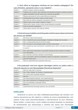 Diálogos sobre Inclusão 3 Capítulo 17 157
3- Você utiliza as linguagens artísticas em seu trabalho pedagógico? Em
caso afirmativo, apresente como é o seu trabalho?
Sujeito 1 Explora imagens visuais da apostila.
Sujeito 2 Trabalha com a cultura, sala multimídia onde apresenta danças e músicas, pinturas,
argila e fotografias, tudo de acordo com o assunto da apostila.
Sujeito 3 Sempre que possível, torna a aula dinâmica e prazerosa.
Sujeito 4 Indiretamente usa a dança, música e artes visuais
Sujeito 5 Nas aulas de história e geografia, português e ciências.
Sujeito 6 Utiliza música, artes visuais, imagens e vídeos.
Sujeito 7 Utiliza teatro, dança, música e artes visuais baseado na apostila.
Sujeito 8 Parte da proposta pedagógica.
Sujeito 9 Utiliza alguns recursos nas aulas de história.
4-VocêachaqueotrabalhocomArtespodecontribuirparaodesenvolvimento
dos alunos com AH/SD?
Sujeito 1 Sim torna o aluno mais sensível.
Sujeito 2 Sim, é importante para a aprendizagem. Socializa e interage com os outros.
Sujeito 3 Sim, a criança desenvolve-se de forma ampla.
Sujeito 4 Sim, acha que é uma atividade ampla e envolve várias áreas.
Sujeito 5 Sim, acredita que seja interessante e desafiador para o aluno, não sabe muito sobre
o assunto.
Sujeito 6 Sim, esses alunos expressam o que sabem através da arte e ajudam os amigos
com dificuldades.
Sujeito 7 Sim, estimula a memória, atenção e concentração.
Sujeito 8 Sim, a arte inseri o aluna na sociedade e ajuda a se expressar, valorizando o
potencial deste aluno.
Sujeito 9 Não sou capacitado para responder sobre isso.
5-Na graduação você teve alguma abordagem teórica ou prática sobre o
referente assunto ou com Necessidades Educativas Especiais?
Sujeito 1 Não tive nada sobre o assunto.
Sujeito 2 Sim, TDAH, Dislexia, DI, Autismo e Hiperatividade.
Sujeito 3 Sim, teoria sobre educação especial.
Sujeito 4 Não tive.
Sujeito 5 Sim Necessidades Especiais, mas superficialmente.
Sujeito 6 Sim, estou estudando na Pedagogia Autismo e TDA.
Sujeito 7 Sim, em psicologia e educação infantil.
Sujeito 8 Não tive.
Sujeito 9 Superficialmente Educação especial, mas não AH/SD.
CONCLUSÃO
Atualmente os alunos com altas habilidades/superdotação são inseridos num
sistema educacional que têm objetivos e métodos de ensino preestabelecidos, com
práticas muitas vezes descontextualizadas e desmotivadoras de seus interesses.
Nesse sentido, a escola atual, a qual é adepta de práticas baseadas na reprodução
de conhecimentos que sobrecarrega a memória dos alunos com informações
 