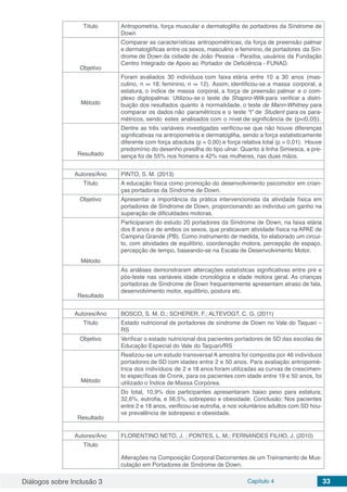 Diálogos sobre Inclusão 3 Capítulo 4 33
Título Antropometria, força muscular e dermatoglifia de portadores da Síndrome de
Down
Objetivo
Comparar as características antropométricas, da força de preensão palmar
e dermatoglíficas entre os sexos, masculino e feminino, de portadores da Sín-
drome de Down da cidade de João Pessoa - Paraíba, usuários da Fundação
Centro Integrado de Apoio ao Portador de Deficiência - FUNAD.
Método
Foram avaliados 30 indivíduos com faixa etária entre 10 a 30 anos (mas-
culino, n = 18; feminino, n = 12). Assim, identificou-se a massa corporal, a
estatura, o índice de massa corporal, a força de preensão palmar e o com-
plexo digitopalmar. Utilizou-se o teste de Shapiro-Wilk para verificar a distri-
buição dos resultados quanto à normalidade, o teste de Mann-Whitney para
comparar os dados não paramétricos e o teste “t” de Student para os para-
métricos, sendo estes analisados com o nível de significância de (p<0,05).
Resultado
Dentre as três variáveis investigadas verificou-se que não houve diferenças
significativas na antropometria e dermatoglifia, sendo a força estatisticamente
diferente com força absoluta (p = 0,00) e força relativa total (p = 0,01). Houve
predomínio do desenho presilha do tipo ulnar. Quanto à linha Simiesca, a pre-
sença foi de 55% nos homens e 42% nas mulheres, nas duas mãos.
Autores/Ano PINTO, S. M. (2013)
Título A educação física como promoção do desenvolvimento psicomotor em crian-
ças portadoras da Síndrome de Down.
Objetivo Apresentar a importância da prática intervencionista da atividade física em
portadores de Síndrome de Down, proporcionando ao indivíduo um ganho na
superação de dificuldades motoras.
Método
Participaram do estudo 20 portadores da Síndrome de Down, na faixa etária
dos 8 anos e de ambos os sexos, que praticavam atividade física na APAE de
Campina Grande (PB). Como instrumento de medida, foi elaborado um circui-
to, com atividades de equilíbrio, coordenação motora, percepção de espaço,
percepção de tempo, baseando-se na Escala de Desenvolvimento Motor.
Resultado
As análises demonstraram altercações estatísticas significativas entre pré e
pós-teste nas variáveis idade cronológica e idade motora geral. As crianças
portadoras de Síndrome de Down frequentemente apresentam atraso de fala,
desenvolvimento motor, equilíbrio, postura etc.
Autores/Ano BOSCO, S. M. D.; SCHERER, F.; ALTEVOGT, C. G. (2011)
Título Estado nutricional de portadores de síndrome de Down no Vale do Taquari –
RS
Objetivo Verificar o estado nutricional dos pacientes portadores de SD das escolas de
Educação Especial do Vale do Taquari/RS
Método
Realizou-se um estudo transversal A amostra foi composta por 46 indivíduos
portadores de SD com idades entre 2 e 50 anos. Para avaliação antropomé-
trica dos indivíduos de 2 e 18 anos foram utilizadas as curvas de crescimen-
to específicas de Cronk, para os pacientes com idade entre 19 e 50 anos, foi
utilizado o Índice de Massa Corpórea.
Resultado
Do total, 10,9% dos participantes apresentaram baixo peso para estatura;
32,6%, eutrofia, e 56,5%, sobrepeso e obesidade. Conclusão: Nos pacientes
entre 2 e 18 anos, verificou-se eutrofia, e nos voluntários adultos com SD hou-
ve prevalência de sobrepeso e obesidade.
Autores/Ano FLORENTINO NETO, J. ; PONTES, L. M.; FERNANDES FILHO, J. (2010)
Título
Alterações na Composição Corporal Decorrentes de um Treinamento de Mus-
culação em Portadores de Síndrome de Down.
 