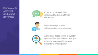 Comunicação
acessível
no discurso
de vendas.
Explicar de forma didática,
respeitando o tom e o tempo
da pessoa;
Mostrar exemplos reais,
relacionando o tema discutido;
Apresentar dados oﬁciais e levantar
questões que são comuns, mas que
às vezes, a pessoa não se sente
confortável em perguntar;
 