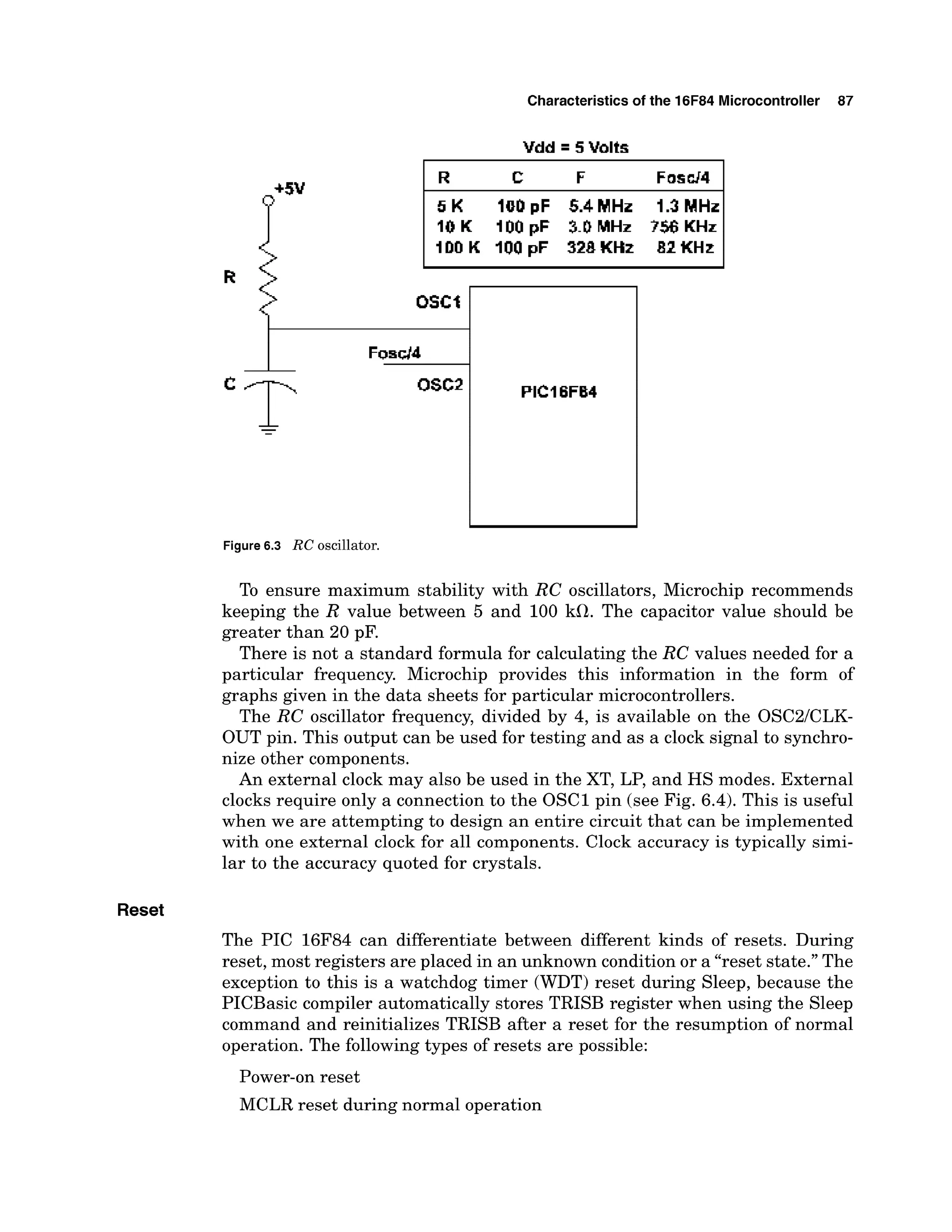 Characteristics of the 16F84 Microcontroller 87
+5V
Fasd4
10 K 100 pF 3.0 MHz 356 KHz
IDO K 100 pF 328KHz 82 KHz
R
OSCI
Fosdd
Figure 6
.
3 RC oscillator.
To ensure maximum stability with RC oscillators, Microchip recommends
keeping the R value between 5 and 100 kfl. The capacitor value should be
greater than 20 pF.
There is not a standard formula for calculating the RC values needed for a
particular frequency. Microchip provides this information in the form of
graphs given in the data sheets for particular microcontrollers.
The RC oscillator frequency, divided by 4, is available on the OSC2ICLK-
OUT pin. This output can be used for testing and as a clock signal to synchro-
nize other components.
An external clock may also be used in the XT, LP, and HS modes. External
clocks require only a connection to the OSCl pin (see Fig. 6.4). This is useful
when we are attempting to design an entire circuit that can be implemented
with one external clock for all components. Clock accuracy is typically simi-
lar to the accuracy quoted for crystals.
Reset
The PIC 16F84 can differentiate between different kinds of resets. During
reset, most registers are placed in an unknown condition or a "reset state." The
exception to this is a watchdog timer (WDT) reset during Sleep, because the
PICBasic compiler automatically stores TRISB register when using the Sleep
command and reinitializes TRISB after a reset for the resumption of normal
operation. The following types of resets are possible:
Power-on reset
MCLR reset during normal operation
 