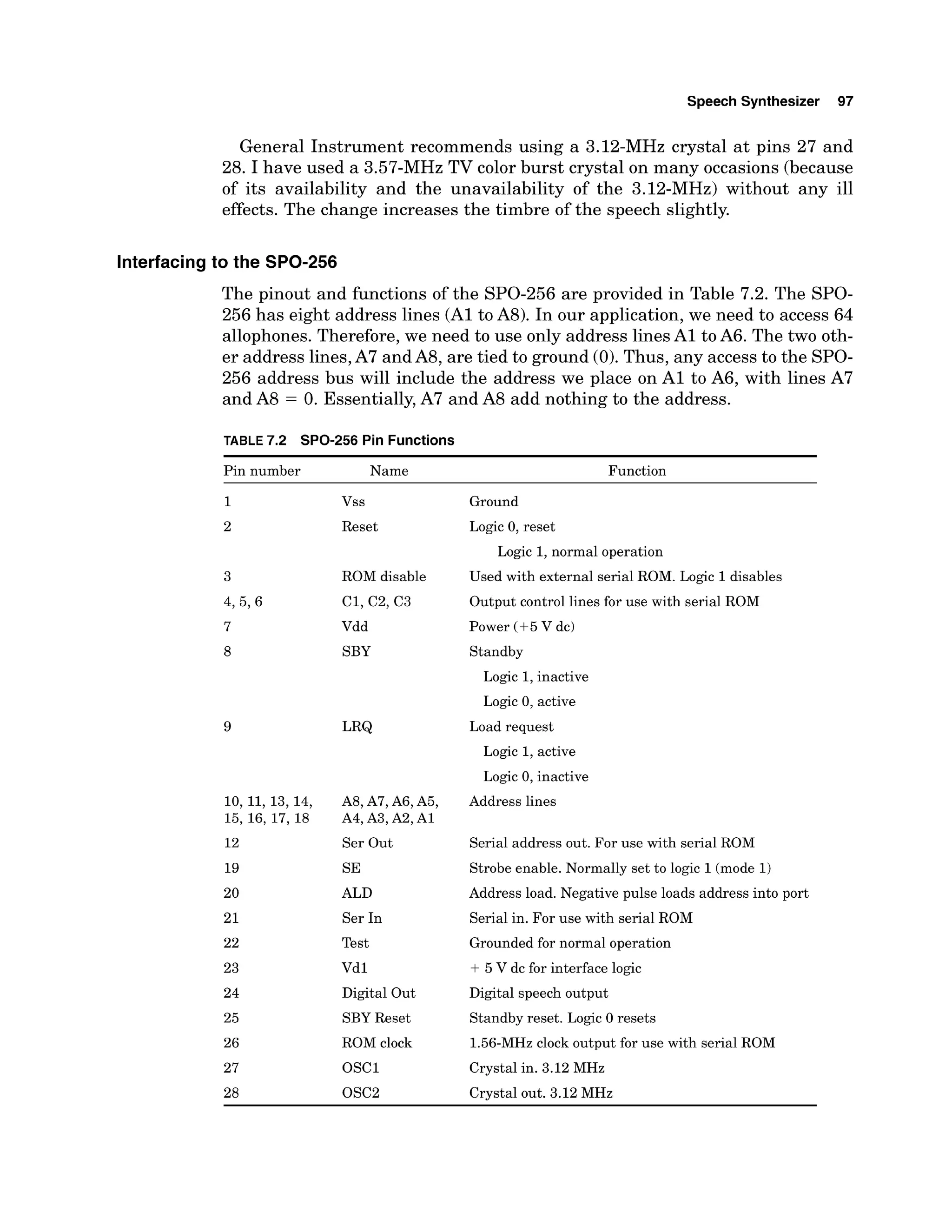 Speech Synthesizer 97
General Instrument recommends using a 3.12-MHz crystal at pins 27 and
28. I have used a 3.57-MHz TV color burst crystal on many occasions (because
of its availability and the unavailability of the 3.12-MHz) without any ill
effects. The change increases the timbre of the speech slightly.
Interfacingto the SPO-256
The pinout and functions of the SPO-256 are provided in Table 7.2. The SPO-
256 has eight address lines (A1to A8). In our application, we need to access 64
allophones. Therefore, we need to use only address linesA1 to A6. The two oth-
er address lines,A7 andA8, are tied to ground (0).Thus, any access to the SPO-
256 address bus will include the address we place on A1 to A6, with lines A7
and A8 = 0. Essentially, A7 and A8 add nothing to the address.
TABLE 7.2 SPO-256 Pin Functions
Pin number Name Function
1 Vss Ground
2 Reset Logic 0, reset
Logic 1, normal operation
3 ROM disable Used with external serial ROM. Logic 1 disables
4, 5 , 6 C1, C2, C3 Output control lines for use with serial ROM
Vdd Power (+5 V dc)
SBY Standby
Logic 1,inactive
Logic 0, active
LRQ Load request
Logic 1, active
Logic 0, inactive
1 0 1 1 1 A8, A7, A6, A5, Address lines
15, 16, 17, 18 A4, A3, A2, A1
12 Ser Out Serial address out. For use with serial ROM
SE Strobe enable. Normally set to logic 1(mode 1)
ALD Address load. Negative pulse loads address into port
Ser In Serial in. For use with serial ROM
22 Test
23 Vdl
Grounded for normal operation
+ 5 V dc for interface logic
24 Digital Out Digital speech output
25 SBYReset Standby reset. Logic 0 resets
26 ROM clock 1.56-MHz clock output for use with serial ROM
27 OSC1 Crystal in. 3.12 MHz
28 OSC2 Crystal out. 3.12 MHz
 