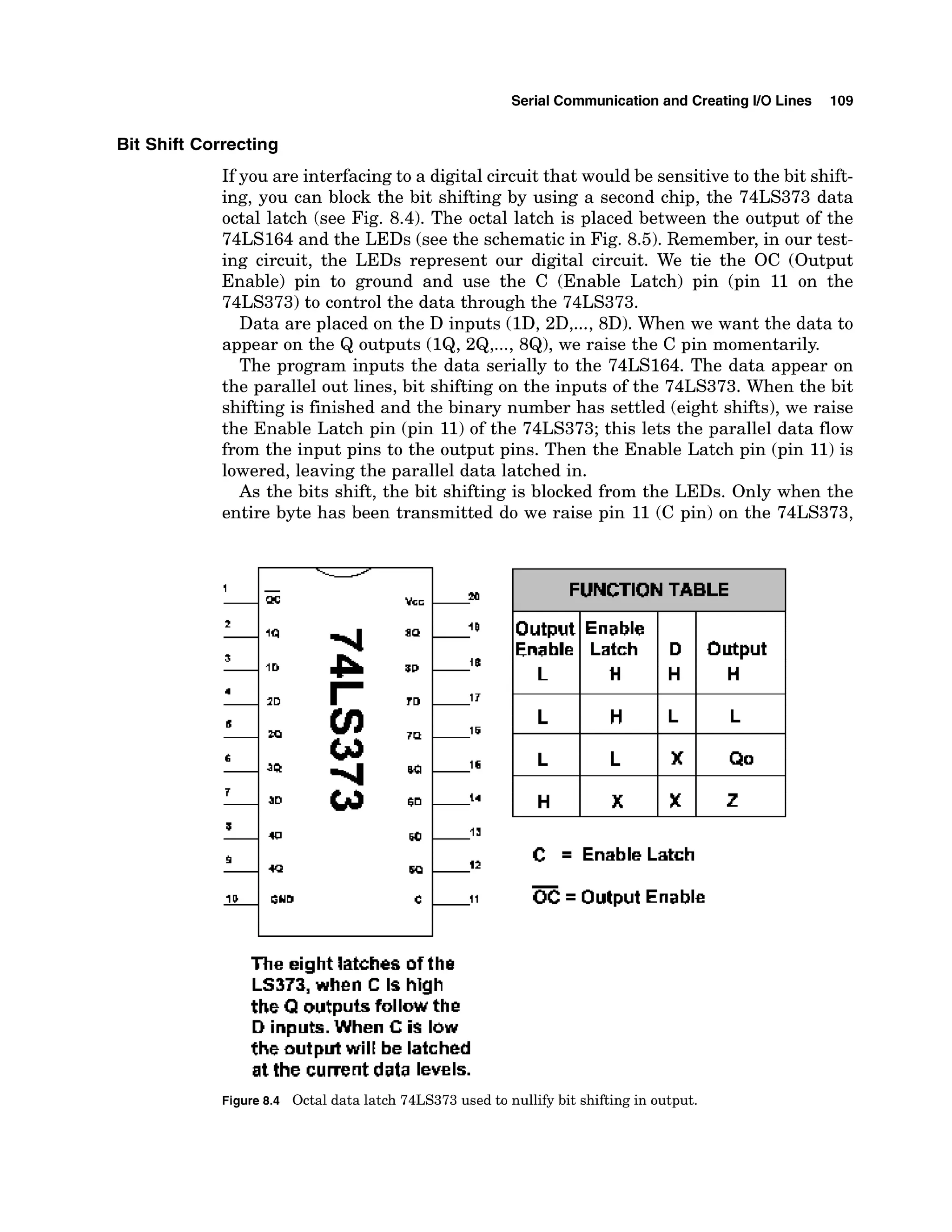 Serial Communicationand Creating I10 Lines 109
Bit Shift Correcting
If you are interfacing to a digital circuit that would be sensitive to the bit shift-
ing, you can block the bit shifting by using a second chip, the 74LS373 data
octal latch (see Fig. 8.4). The octal latch is placed between the output of the
74LS164 and the LEDs (see the schematic in Fig. 8.5).Remember, in our test-
ing circuit, the LEDs represent our digital circuit. We tie the OC (Output
Enable) pin to ground and use the C (Enable Latch) pin (pin 1
1 on the
74LS373)to control the data through the 74LS373.
Data are placed on the D inputs (ID, 2D,...,8D). When we want the data to
appear on the Q outputs (lQ, 2Q,..., BQ), we raise the C pin momentarily.
The program inputs the data serially to the 74LS164. The data appear on
the parallel out lines, bit shifting on the inputs of the 74LS373. When the bit
shifting is finished and the binary number has settled (eight shifts), we raise
the Enable Latch pin (pin 11)of the 74LS373; this lets the parallel data flow
from the input pins to the output pins. Then the Enable Latch pin (pin 11)is
lowered, leaving the parallel data latched in.
As the bits shift, the bit shifting is blocked from the LEDs. Only when the
entire byte has been transmitted do we raise pin 1
1(C pin) on the 74LS373,
The eight latches of the
LS373, when C Is high
the Q outputs follow the
D inputs. When C is low
the output will be latched
at the current data levels.
FlJNCTlON TABLE I
C = Enable Latch
-
QC = Output Enable
Figure8.4 Octal data latch 74LS373 used to nullify bit shifting in output.
 