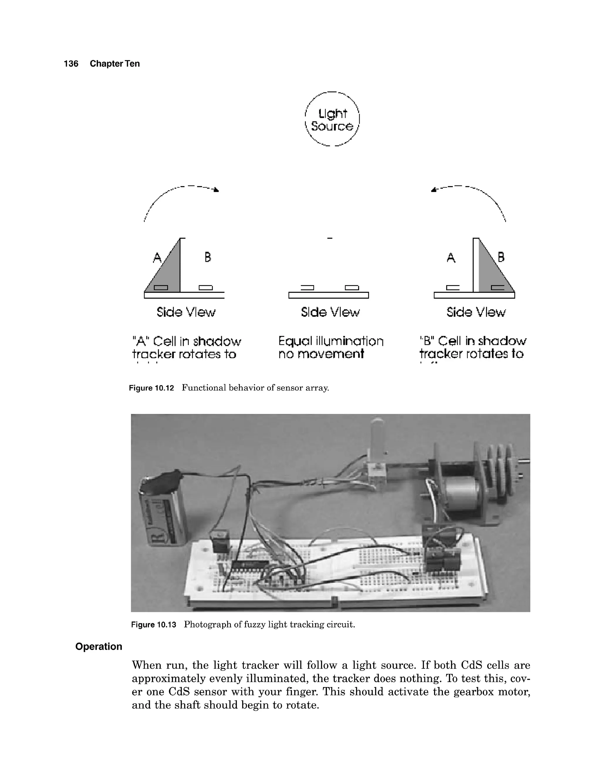 136 ChapterTen
Side Vlew Slde Vlew Side Vlew
"A"Cell in shadow Equal illumination '.B" Cell in shadow
tracker rotates to
, m .
no movement tracker rotates to
, *.
Figure 10.12 Functionalbehavior of sensor array.
I
Figure 10.13 Photograph of fuzzy light tracking circuit.
Operation
When run, the light tracker will follow a light source. If both CdS cells are
approximately evenly illuminated, the tracker does nothing. To test this, cov-
er one CdS sensor with your finger. This should activate the gearbox motor,
and the shaft should begin to rotate.
 