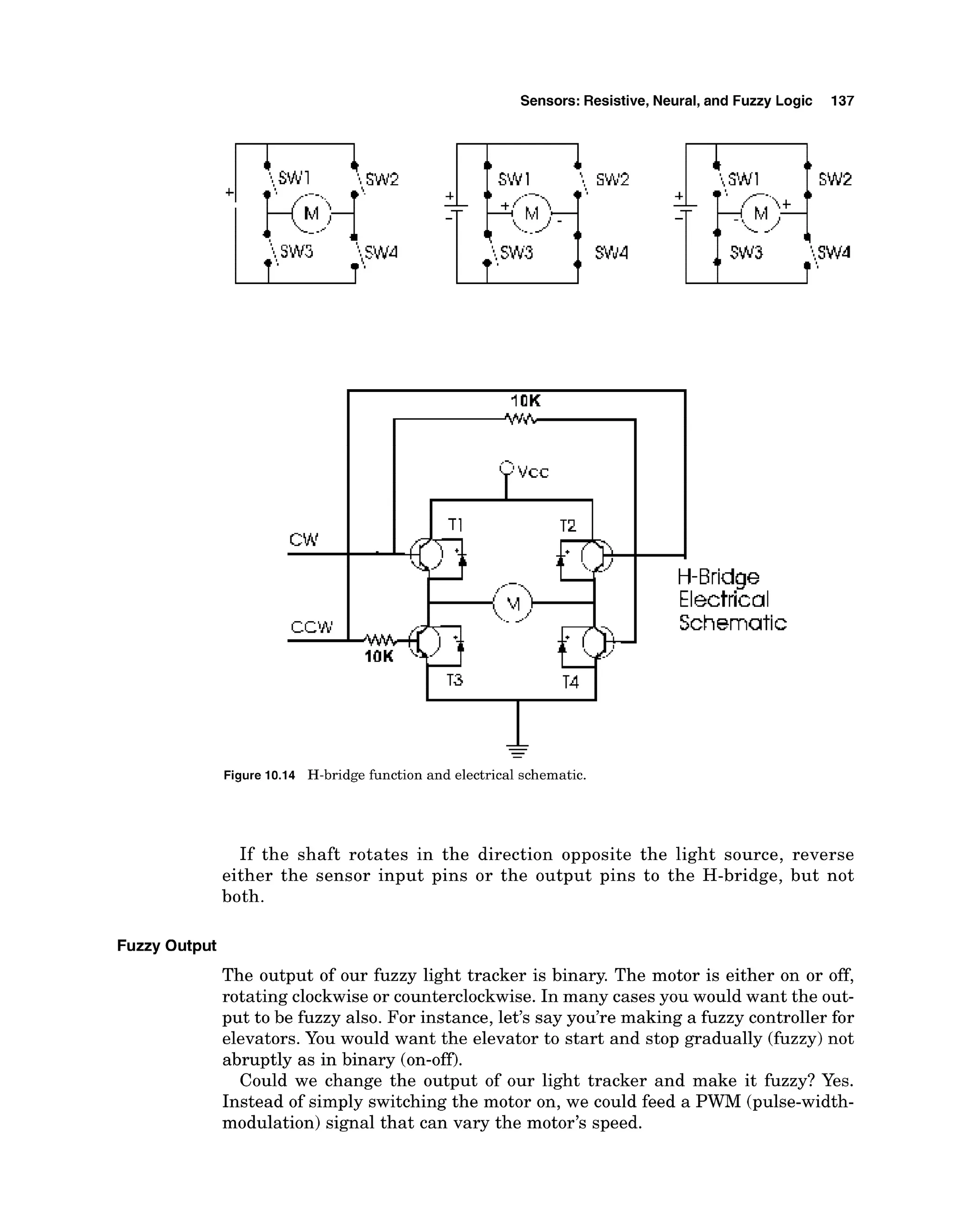 Sensors: Resistive, Neural,and Fuzzy Logic 137
CCW
.--.
T1 T2
/-
H-Bridge
-
{ v i
Electrical
.- 2
'
Schematic
Figure 10.14 H-bridge function and electrical schematic.
If the shaft rotates in the direction opposite the light source, reverse
either the sensor input pins or the output pins to the H-bridge, but not
both.
Fuzzy Output
The output of our fuzzy light tracker is binary. The motor is either on or off,
rotating clockwise or counterclockwise. In many cases you would want the out-
put to be fuzzy also. For instance, let's say you're making a fuzzy controller for
elevators. You would want the elevator to start and stop gradually (fuzzy)not
abruptly as in binary (on-om.
Could we change the output of our light tracker and make it fuzzy? Yes.
Instead of simply switching the motor on, we could feed a PWM (pulse-width-
modulation) signal that can vary the motor's speed.
 