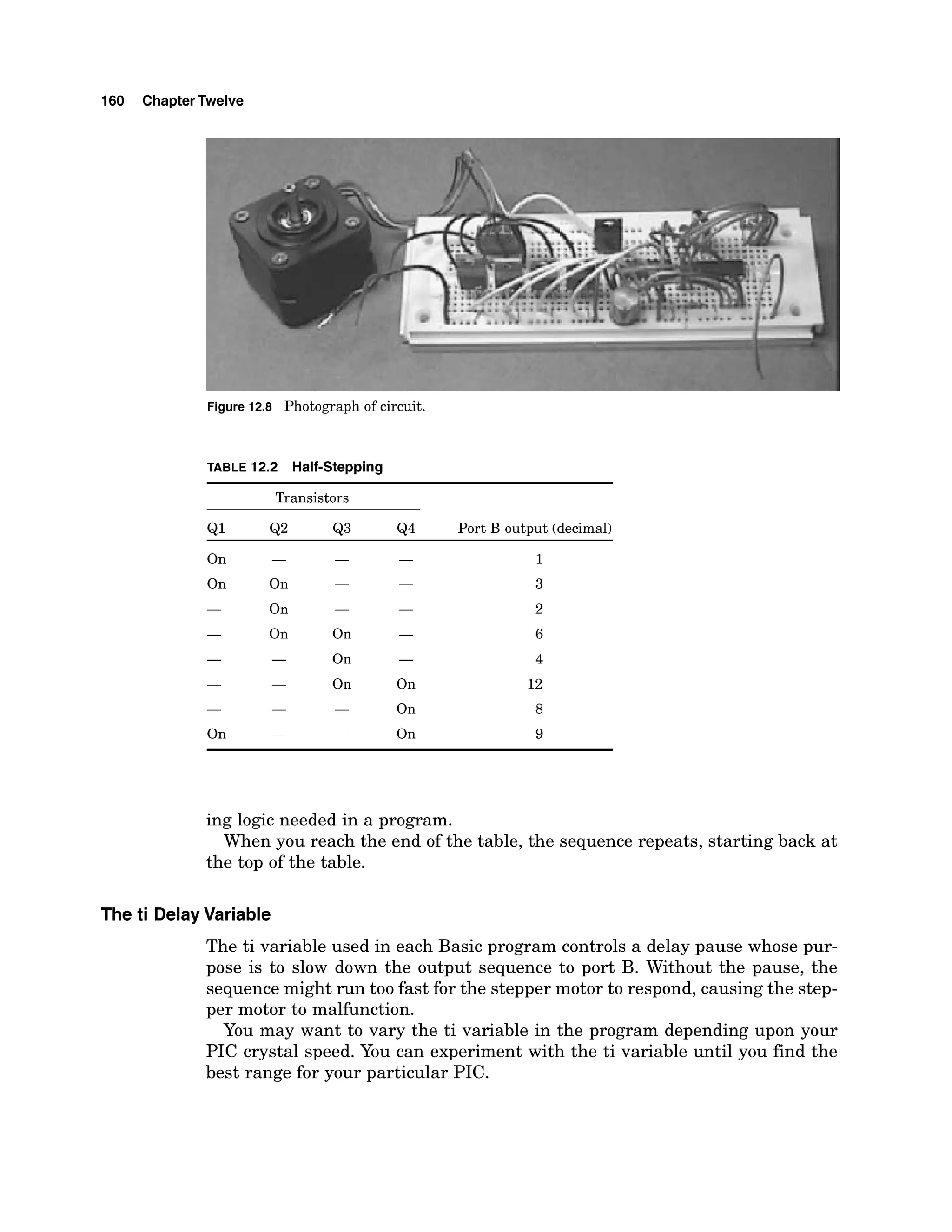160 ChapterTwelve
Figure 12.8 Photograph of circuit.
TABLE 12.2 Half-Stepping
Transistors
Q1 Q2 Q3 Q4 Port B output (decimal)
On - - - 1
On On - - 3
- On - - 2
- On On - 6
- - On - 4
- - On On 12
- - - On 8
On - - On 9
ing logic needed in a program.
When you reach the end of the table, the sequence repeats, starting back at
the top of the table.
The ti DelayVariable
The ti variable used in each Basic program controls a delay pause whose pur-
pose is to slow down the output sequence to port B. Without the pause, the
sequence might run too fast for the stepper motor to respond, causing the step-
per motor to malfunction.
You may want to vary the ti variable in the program depending upon your
PIC crystal speed. You can experiment with the ti variable until you find the
best range for your particular PIC.
 