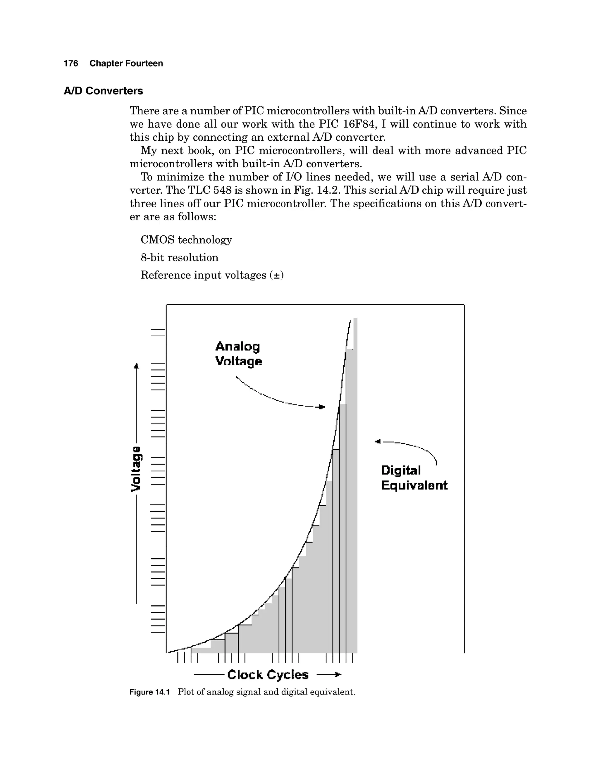 176 Chapter Fourteen
AID Converters
There are a number of PIC microcontrollers with built-in A/D converters. Since
we have done all our work with the PIC 16F84, I will continue to work with
this chip by connecting an external A/Dconverter.
My next book, on PIC microcontrollers, will deal with more advanced PIC
microcontrollers with built-in A/Dconverters.
To minimize the number of 110 lines needed, we will use a serial A/Dcon-
verter. The TLC 548 is shown in Fig. 14.2. This serialAID chip will require just
three lines off our PIC microcontroller. The specifications on this A/Dconvert-
er are as follows:
CMOS technology
8-bit resolution
Reference input voltages (k)
4 -
-
-
,
--
Digital
Equivalent
Clock Cycles -
Figure 14.1 Plot of analog signal and digital equivalent.
 