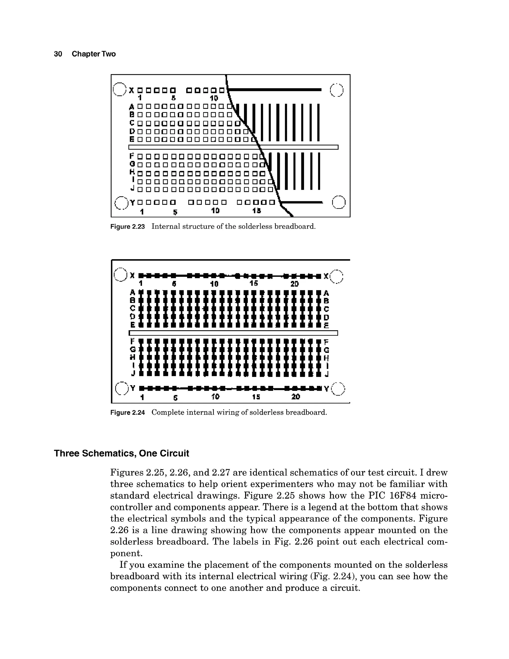 30 ChapterTwo
Figure 2.23 Internal structure of the solderless breadboard.
Figure 2.24 Complete internal wiring of solderless breadboard.
Three Schematics, One Circuit
Figures 2.25,2.26,and 2.27 are identical schematics of our test circuit. I drew
three schematics to help orient experimenters who may not be familiar with
standard electrical drawings. Figure 2.25 shows how the PIC 16F84 micro-
controller and components appear. There is a legend at the bottom that shows
the electrical symbols and the typical appearance of the components. Figure
2.26 is a line drawing showing how the components appear mounted on the
solderless breadboard. The labels in Fig. 2.26 point out each electrical com-
ponent.
If you examine the placement of the components mounted on the solderless
breadboard with its internal electrical wiring (Fig. 2.24),you can see how the
components connect to one another and produce a circuit.
 