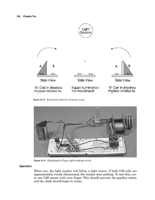 136 ChapterTen
Side Vlew Slde Vlew Side Vlew
"A"Cell in shadow Equal illumination '.B" Cell in shadow
tracker rotates to
, m .
no movement tracker rotates to
, *.
Figure 10.12 Functionalbehavior of sensor array.
I
Figure 10.13 Photograph of fuzzy light tracking circuit.
Operation
When run, the light tracker will follow a light source. If both CdS cells are
approximately evenly illuminated, the tracker does nothing. To test this, cov-
er one CdS sensor with your finger. This should activate the gearbox motor,
and the shaft should begin to rotate.
 