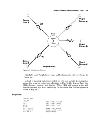 Sensors: Resistive, Neural,and Fuzzy Logic 139
Output
Neurnn B
Simple Neurnn
Figure 10.15 Simple neural sensor.
High light level: The photovore stops and feeds via solar cells to recharge its
batteries.
Instead of building a photovore robot, we will use an LED to distinguish
among the behavior states (see schematic in Fig. 10.16). You can label the
LEDs sleeping, hunting, and feeding. Which LED will become active will
depend upon the light level received by the CdS cells. The finished project is
shown in Fig. 10.17.
Program 10.3
'Neural demo
'Set up
Low 0
Low 1
Low 2
Start :
Pot 3,255,bO
Pot 4,255,bl
w2 = b0 * 3
'LED 0 off : "Sleep"
'LED 1 off: "Hunt"
'LED 2 off: "Feed"
'Read first sensor
'Read second sensor
'Apply weight
 