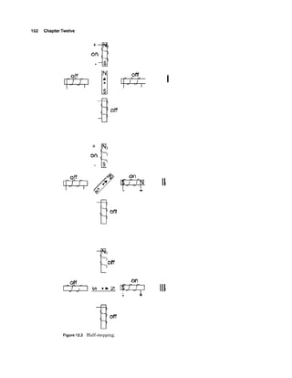 152 ChapterTwelve
1on
Figure 12.2 Half-stepping.
 