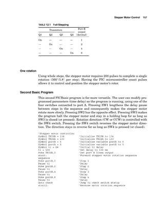 Stepper Motor Control 157
TABLE 12.1 Full-Stepping
Transistors Port B
output
&1 &2 Q3 Q4 (decimal)
One rotation
Using whole steps, the stepper motor requires 200 pulses to complete a single
rotation (360°/1.8" per step). Having the PIC microcontroller count pulses
allows it to control and position the stepper motor's rotor.
Second Basic Program
This second PICBasic program is far more versatile. The user can modify pro-
grammed parameters (time delay) as the program is running, using one of the
four switches connected to port A. Pressing SW1 lengthens the delay pause
between steps in the sequence and consequently makes the stepper motor
rotate more slowly.Pressing SW2 has the opposite effect. Pressing SW3makes
the program halt the stepper motor and stay in a holding loop for as long as
SW3 is closed (or pressed). Rotation direction (CW or CCW) is controlled with
the SW4 switch. Pressing the SW4 switch reverses the stepper motor direc-
tion. The direction stays in reverse for as long as SW4 is pressed (or closed).
'Stepper motor controller
Symbol TRISB = 134
Symbol TRISA = 133
Symbol portB = 6
Symbol portA = 5
Symbol ti = b6
ti = 100
Poke TRISB,0
start:
sequence
Poke portB,1
Pause ti
Poke portB,2
Pause ti
Poke portB,4
Pause ti
Poke portB,8
Pause ti
Goto check
start2:
'Initialize TRISB to 134
'Initialize TRISA to 133
'Initialize variable portB to 6
'Initialize variable portA to 5
'Initial ti delay
'Set delay to 100 ms
'Set port B lines output
'Forward stepper motor rotation sequence
'Step 1
'Delay
'Step 2
'Delay
'Step 3
'Delay
'Step 4
'Delay
'Jump to check switch status
'Reverse motor rotation sequence
 