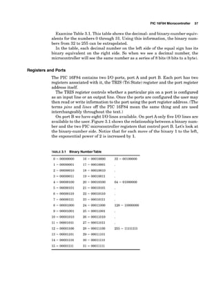 PIC 16F84 Microcontroller 37
Examine Table 3.1. This table shows the decimal-and binary-number equiv-
alents for the numbers 0through 31. Using this information, the binary num-
bers from 32 to 255 can be extrapolated.
In the table, each decimal number on the left side of the equal sign has its
binary equivalent on the right side. So when we see a decimal number, the
microcontrollerwill see the same number as a series of 8 bits (8bits to a byte).
Registers and Ports
The PIC 16F84 contains two I10 ports, port A and port B. Each port has two
registers associated with it, the TRIS (Tri State)register and the port register
address itself.
The TRIS register controls whether a particular pin on a port is configured
as an input line or an output line. Once the ports are configured the user may
then read or write information to the port using the port register address. (The
terms pins and lines off the PIC 16F84 mean the same thing and are used
interchangeably throughout the text.)
On port B we have eight I10 lines available. On port A only five I10 lines are
available to the user. Figure 3.1shows the relationship between a binary num-
ber and the two PIC microcontrollerregisters that control port B. Let's look at
the binary-number side. Notice that for each move of the binary 1to the left,
the exponential power of 2 is increased by 1.
TABLE 3.1 Binary NumberTable
 