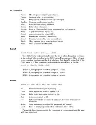 66 Chapter Five
Pulsin
Pulsout
Pwm
Random
Read
Return
Reverse
Serin
Serout
Sleep
Sound
Toggle
Write
Measure pulse width (10-ps resolution).
Generate pulse (10-psresolution).
Output pulse-width-modulated signal from pin.
Generate pseudorandom number.
Read byte from on-chip EEPROM.
Return from subroutine.
Reverse 110 status of pin; input becomes output and vice versa.
Asynchronous serial input (8N1).
Asynchronous serial output (8N1).
Power-down processor (1-s resolution).
Generate tone or white noise on specificpin.
Make specified pin an output and toggle state.
Write byte to on-chip EEPROM.
Branch
Branch Offset, (Label
0 , Labell,...,LabelX)
Uses Offset(bytevariable) to index into the list of labels. Execution continues
at the indexed label accordingto the Offsetvalue. For example, if Offsetis 0, pro-
gram execution continues at the first label specified (Labelo)in the list. If the
Offset value is 1,then execution continues at the second label in the list.
Branch B8, (labell, label2, label31
If B8 = 0, then program executionjumps to label1.
If B8 = 1,then program executionjumps to label2.
If B8 = 2, then program executionjumps to label3.
Button
Button Pin, Down, Delay, Rate, Var, Action, Label
Pin Pin number (0 to 7), port B pins only.
Down State of pin when button is pressed (0 or 1).
Delay Delay before auto-repeat begins, 0 to 255.
Rate Auto-repeat rate, 0 to 255
Var Byte-sized variable needed for delay repeat. Should be initialized to 0
before use.
Action State of pin to perform Goto (0 if not pressed, 1if pressed).
Label Point at which program execution continues ifAction is true.
Figure 5.1 shows the schematic for two styles of switches that may be used
with this command.
 