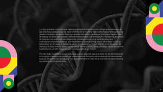 Las dos grandes industrias que hemos analizado previamente son sumamente relevantes en
las dinámicas globales que se están viviendo en la era de la hiperconectividad. En el gráﬁco se
pueden visualizar los países líderes en ambas industrias; notablemente Estados Unidos lidera
el ranking, en dicho país existen redes de inversionistas que promueven y facilitan el desarrollo
de startups con potencial para desarrollar modelos económicos y estratégicos que
multipliquen exponencialmente sus resultados en periodos muy cortos de tiempo. Como es
presentado en la Figura 3, todos los países demuestran un mayor interés en el desarrollo de
startups de base ﬁntech, exceptuando China, donde la suma de la valoración de los Unicornios
healthtech es un 63% mayor al valor correspondiente en ﬁntech.
Por otro lado, healthtech es una industria que con algunos casos de éxito ha ido demostrando
en muy poco tiempo que constituye una alternativa disruptiva para solventar las necesidades
básicas de la atención en salud, y muy probablemente el valor de la inversión en esta industria
aumentará signiﬁcativamente.
18
 