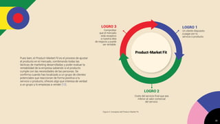 Pues bien, el Product-Market Fit es el proceso de ajustar
el producto en el mercado, combinando todas las
tácticas de marketing desarrolladas y poder evaluar la
rentabilidad de la empresa sabiendo si el producto
cumple con las necesidades de las personas. Se
conﬁrma cuando has localizado a un grupo de clientes
potenciales que reaccionan de forma positiva a tu
servicio o producto, ofreces algo que interesa de verdad
a un grupo y lo empiezas a vender [10].
Figura 4. Conceptos del Product-Market Fit.
Product-Market Fit
LOGRO 1
LOGRO 2
Un cliente dispuesto
a pagar por tu
servicio o producto.
LOGRO 3
Comprobar
que el mercado
está receptivo
a nuestra idea
de negocio y puede
ser rentable.
Costo del servicio ﬁnal que sea
inferior al valor comercial
del servicio.
20
 