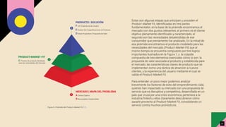 Estas son algunas etapas que anticipan y proceden el
Product-Market Fit, identiﬁcadas en tres partes
fundamentales: en la base de la pirámide encontramos el
mercado con dos puntos relevantes, el primero es el cliente
objetivo plenamente identiﬁcado y caracterizado, el
segundo son las necesidades desatendidas de ese
consumidor que previamente fue analizado. En la mitad de
esa pirámide encontramos el producto modelado para las
necesidades del mercado (Product-Market Fit) que al
mismo tiempo se encuentra compuesto por tres logros
importantes ilustrados en la Figura 1, y la cúspide
compuesta de tres elementos esenciales cómo lo son: la
propuesta de valor asociada al producto y establecida para
el mercado, las características claves de producto que se
implementan como una táctica de atracción a nuevos
clientes, y la experiencia del usuario mediante el cual se
valida el Product-Market Fit.
Para entender un poco mejor podemos analizar
brevemente los factores de éxito del emprendimiento Ualá,
quienes han impactado su mercado con una propuesta de
servicio que es disruptiva y competitiva, desarrollada en un
país que cruza por una crisis económica; pertenece a la
industria ﬁntech y ellos claramente descubrieron cómo
sacarle provecho al Product-Market Fit, consolidando un
servicio contra muchos pronósticos.
Figura 5. Pirámide del Product-Market Fit [11].
MERCADO | MAPA DEL PROBLEMA
A Cliente Objetivo
B Necesidades Desatendidas
PRODUCTO | SOLUCIÓN
F UX | Experiencia de Usuario
E Feature Set | Especiﬁcaciones de Producto
D Value Proposition | Propuesta de Valor
PRODUCT-MARKET FIT
C Proceso de producto Modelado
para las necesidades del mercado.
22
 
