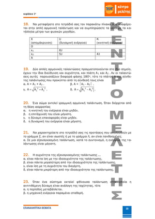 κεφάλαιο 1ο
ΕΠΑΝΑΛΗΠΤΙΚΑ ΘΕΜΑΤΑ 15
18. Να μεταφέρετε στο τετράδιό σας τον παρακάτω πίνακα που αναφέρε-
ται στην απλή αρμονική ταλάντωση και να συμπληρώσετε τα κενά με τα κα-
τάλληλα μέτρα των φυσικών μεγεθών.
Χ
(απομάκρυνση)
U
(δυναμική ενέργεια)
Κ
(κινητική ενέργεια)
0
x1 6J
x2 5J 4J
A
19. Δύο απλές αρμονικές ταλαντώσεις πραγματοποιούνται στο ίδιο σημείο,
έχουν την ίδια διεύθυνση και συχνότητα, και πλάτη Α1 και Α2 . Αν οι ταλαντώ-
σεις αυτές παρουσιάζουν διαφορά φάσης 180ο, τότε το πλάτος Α της σύνθε-
της ταλάντωσης που προκύπτει από τη σύνθεσή τους είναι
α. Α = Α1 + Α2 . β. Α = Α1 - Α2 .
γ. 2 2
1 2A A A  . δ. 2 2
1 2A A A  .
20. Ένα σώμα εκτελεί γραμμική αρμονική ταλάντωση. Όταν διέρχεται από
τη θέση ισορροπίας
α. η κινητική του ενέργεια είναι μηδέν.
β. η επιτάχυνσή του είναι μέγιστη.
γ. η δύναμη επαναφοράς είναι μηδέν.
δ. η δυναμική του ενέργεια είναι μέγιστη.
21. Να χαρακτηρίσετε στο τετράδιό σας τις προτάσεις που ακολουθούν με
το γράμμα Σ, αν είναι σωστές ή με το γράμμα Λ, αν είναι λανθασμένες.
α. Σε μια εξαναγκασμένη ταλάντωση, κατά το συντονισμό, η ενέργεια της τα-
λάντωσης είναι μέγιστη.
22. Η συχνότητα της εξαναγκασµένης ταλάντωσης ...
α. είναι πάντα ίση µε την ιδιοσυχνότητα της ταλάντωσης.
β. είναι πάντα μεγαλύτερη από την ιδιοσυχνότητα της ταλάντωσης.
γ. είναι ίση µε τη συχνότητα του διεγέρτη.
δ. είναι πάντα µικρότερη από την ιδιοσυχνότητα της ταλάντωσης.
23. Όταν ένα σύστηµα εκτελεί φθίνουσα ταλάντωση στην οποία η
αντιτιθέµενη δύναµη είναι ανάλογη της ταχύτητας, τότε
α. η περίοδος µεταβάλλεται.
β. η µηχανική ενέργεια παραµένει σταθερή.
 