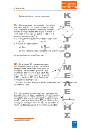 εφ' όλης της ύλης
ΕΠΑΝΑΛΗΠΤΙΚΑ ΘΕΜΑΤΑ
239
Να αιτιολογήσετε τις απαντήσεις σας.
31. Μονοχρωματική ακτινοβολία προσπίπτει
υπό γωνία θ1=60°, προερχόμενη από τον αέρα,
στην επιφάνεια ομογενούς διαφανούς σφαίρας,
ακτίνας R όπως φαίνεται στο σχήμα. Η ακτίνα κι-
νείται μέσα στη σφαίρα για χρόνο t=4∙10-10 s, δι-
ανύοντας απόσταση S= 3 ∙R.
Α. Ο δείκτης διάθλασης του υλικού της σφαίρας είναι:
α) 3 , β) 2 , γ) 3
B. Η ακτίνα της σφαίρας είναι:
α) 4cm, β)
12
cm
3
, γ) 3 cm
Δίνεται η ταχύτητα του φωτός στο κενό c=3∙108 m/sec.
Να αιτιολογήσετε τις απαντήσεις σας.
32. Στην πλευρά ΑΒ γυάλινου πρίσματος
που βρίσκεται μέσα σε αέρα, προσπίπτει
μονοχρωματική ακτινοβολία όπως φαίνεται
στο σχήμα. Να σχεδιαστεί η πορεία της α-
κτινοβολίας στο γυάλινο πρίσμα μέχρι την
έξοδό της απ’ αυτό. Δίνεται η γωνία
Α=60º, η γωνία φ=30º και ο δείκτης διά-
θλασης του πρίσματος n= 3 .
( Προσοχή!! στην ίδια άσκηση με Α=90º, φ=45º και n= 2 , ΔΕΝ ΒΓΑΙΝΕΙ από
την απέναντι έδρα)
33. Στο γυάλινο ημικύκλινδρο του σχήματος που
βρίσκεται μέσα σε αέρα, προσπίπτει μονοχρωματική
ακτινοβολία στο σημείο Α και διαθλάται μόνο από την
επίπεδη επιφάνεια. Αν γωνία φ=45º και ο δείκτης διά-
θλασης του κυλίνδρου είναι n= 2 , να σχεδιαστεί η
πορεία της δέσμης μέχρι να βγει από τον ημικύλινδρο.
θ1
φ
Α
Β
Α
φ
Κ
 