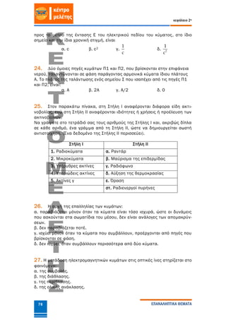 κεφάλαιο 2ο
ΕΠΑΝΑΛΗΠΤΙΚΑ ΘΕΜΑΤΑ76
προς το µέτρο της έντασης Ε του ηλεκτρικού πεδίου του κύµατος, στο ίδιο
σηµείο και την ίδια χρονική στιγµή, είναι
α. c β. c2 γ.
1
c
δ. 2
1
c
24. ∆ύο όµοιες πηγές κυµάτων Π1 και Π2, που βρίσκονται στην επιφάνεια
νερού, ταλαντώνονται σε φάση παράγοντας αρµονικά κύµατα ίδιου πλάτους
Α. Το πλάτος της ταλάντωσης ενός σηµείου Σ που ισαπέχει από τις πηγές Π1
και Π2, είναι:
α. Α β. 2Α γ. A/2 δ. 0
25. Στον παρακάτω πίνακα, στη Στήλη Ι αναφέρονται διάφορα είδη ακτι-
νοβολίας, ενώ στη Στήλη ΙΙ αναφέρονται ιδιότητες ή χρήσεις ή προέλευση των
ακτινοβολιών.
Να γράψετε στο τετράδιό σας τους αριθµούς της Στήλης I και, ακριβώς δίπλα
σε κάθε αριθµό, ένα γράµµα από τη Στήλη ΙΙ, ώστε να δηµιουργείται σωστή
αντιστοίχηση. (Ένα δεδοµένο της Στήλης ΙΙ περισσεύει).
Στήλη I Στήλη ΙΙ
1. Ραδιοκύµατα α. Ραντάρ
2. Μικροκύµατα β. Μαύρισµα της επιδερµίδας
3. Υπέρυθρες ακτίνες γ. Ραδιόφωνο
4. Υπεριώδεις ακτίνες δ. Αύξηση της θερµοκρασίας
5. Ακτίνες γ ε. Όραση
στ. Ραδιενεργοί πυρήνες
26. Η αρχή της επαλληλίας των κυμάτων:
α. παραβιάζεται μόνον όταν τα κύματα είναι τόσο ισχυρά, ώστε οι δυνάμεις
που ασκούνται στα σωματίδια του μέσου, δεν είναι ανάλογες των απομακρύν-
σεων.
β. δεν παραβιάζεται ποτέ.
γ. ισχύει μόνον όταν τα κύματα που συμβάλλουν, προέρχονται από πηγές που
βρίσκονται σε φάση.
δ. δεν ισχύει, όταν συμβάλλουν περισσότερα από δύο κύματα.
27. Η μετάδοση ηλεκτρομαγνητικών κυμάτων στις οπτικές ίνες στηρίζεται στο
φαινόμενο:
α. της συμβολής.
β. της διάθλασης.
γ. της περίθλασης.
δ. της ολικής ανάκλασης.
 