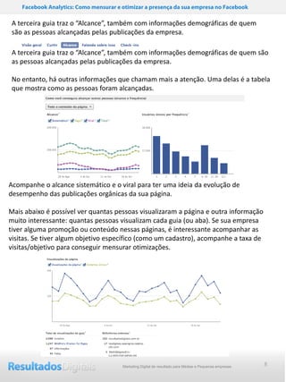 Facebook Analytics: Como mensurar e otimizar a presença da sua empresa no Facebook

A terceira guia traz o “Alcance”, também com informações demográficas de quem
são as pessoas alcançadas pelas publicações da empresa.

A terceira guia traz o “Alcance”, também com informações demográficas de quem são
as pessoas alcançadas pelas publicações da empresa.

No entanto, há outras informações que chamam mais a atenção. Uma delas é a tabela
que mostra como as pessoas foram alcançadas.




Acompanhe o alcance sistemático e o viral para ter uma ideia da evolução de
desempenho das publicações orgânicas da sua página.

Mais abaixo é possível ver quantas pessoas visualizaram a página e outra informação
muito interessante: quantas pessoas visualizam cada guia (ou aba). Se sua empresa
tiver alguma promoção ou conteúdo nessas páginas, é interessante acompanhar as
visitas. Se tiver algum objetivo específico (como um cadastro), acompanhe a taxa de
visitas/objetivo para conseguir mensurar otimizações.




                                        Marketing Digital de resultado para Médias e Pequenas empresas   8
 