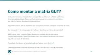 As melhores técnicas e ferramentas de gestão para empresas 39
Como montar a matriz GUT?
Você pode montar sua matriz GUT em uma planilha ou utilizar um software que forneça
ferramentas de qualidade. Para simplificar, vamos pensar em uma planilha eletrônica,
que é de fácil acesso. Acompanhe o passo a passo:
Na primeira coluna, liste os problemas que você precisa resolver, colocando um abaixo do outro.
Nas colunas 2, 3 e 4, insira as siglas G, U e T, para identificar os critérios da matriz GUT.
Na 5ª coluna, insira a sigla GUT para identificar o resultado final da sua análise.
Classifique a gravidade, urgência e tendência de cada problema atribuindo um número
segundo sua escala de relevância.
O resultado final deverá ser a multiplicação dos fatores, isto é, G x U x T.
Ordene os problemas segundo a pontuação final e você terá a sua lista de prioridades.
 