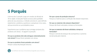 As melhores técnicas e ferramentas de gestão para empresas 42
5 Porquês
A técnica dos 5 porquês surgiu em meados da década de
70 no Japão. Criada pela Toyota na busca pela qualidade
plena de seus processos, o método consiste em, após definido
exatamente o problema, questionar o porquê por cinco vezes,
até que encontre-se sua verdadeira causa.
Suponhamos que o problema seja a entrega constante dos
produtos com atraso. Aí seguem os porquês:
Por que os produtos têm sido entregues sistematicamente
com atraso? Porque foram postados com atraso.
Por que os produtos foram postados com atraso?
Porque o prazo de produção estourou.
Por que o prazo de produção estourou?
Porque os materiais para a confecção não estavam disponíveis.
Por que os materiais não estavam disponíveis?
Porque não foram solicitados a tempo ao fornecedor.
Por que os materiais não foram solicitados a tempo ao
fornecedor?
Porque o controle de estoque não acompanhou o aumento
da demanda pelo material.
 
