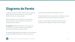As melhores técnicas e ferramentas de gestão para empresas 55
Diagrama de Pareto
O Diagrama de Pareto, também conhecido como o princípio
80/20, ordena de forma decrescente a ocorrência dos
problemas dentro de uma organização.
Além de estabelecer uma relação entre causa e efeito, a
ferramenta dá uma visão mais precisa onde devem ser
aplicadas ações de melhoria.
Por exemplo: 80% do faturamento de uma empresa vem
de 20% dos seus clientes ou 80% do seu faturamento é
proveniente de 20% do seu mix de produtos.
Na Gestão da Qualidade geralmente podem ser representados
por tipos de defeito no produto com maior ocorrência ou
motivos mais frequentes de reclamações de clientes.
Ao separar graficamente os aspectos de um problema, a equipe
saberá para onde direcionar seus esforços de melhoria.
Ou seja, é compreendendo a relação ação-benefício que é
possível priorizar as ações que trarão maiores resultados.
 