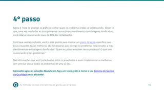 As melhores técnicas e ferramentas de gestão para empresas 62
4º passo
Agora é hora de analisar os gráficos e olhar quais os problemas estão se sobressaindo. Observe
que, uma vez resolvidas as duas primeiras causas (mau atendimento e embalagens danificadas),
você estaria solucionando mais de 80% das reclamações.
Com base nesta conclusão, você já está pronto para montar um plano de ação específico para
essas situações. Quais melhorias são necessárias para corrigir os problemas relacionados a mau
atendimento e embalagens danificadas? Quem eu posso envolver nesse processo? O que vem
ocasionando estes problemas?
São informações que você pode buscar entre os envolvidos e assim implementar as melhorias,
sem precisar atacar todos os problemas de uma só vez.
Aproveite agora as soluções Qualyteam, faça um teste grátis e torne o seu Sistema de Gestão
da Qualidade mais eficiente!
 