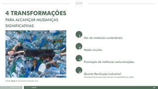 10FOCUS GREEN<<VOLTAR AO ÍNDICE
4 TRANSFORMAÇÕES
PARA ALCANÇAR MUDANÇAS
SIGNIFICATIVAS
STELLA MCCARTNEY
Mix de materiais sustentáveis.
Moda circular.
Promoção de melhores remunerações.
Quarta Revolução Industrial.
1
2
3
4
FONTE: PULSE OF THE FASHION INDUSTRY 2018
Automação de processos para otimizar a traceabilidade da cadeia.
 