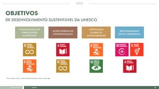 15FOCUS GREEN<<VOLTAR AO ÍNDICE
OBJETIVOS
DE DESENVOLVIMENTO SUSTENTÁVEL DA UNESCO
HOMOLOGAÇÃO DE
FORNECEDORES
SUSTENTÁVEIS
CERTIFICADOS
GLOBAIS DE
SUSTENTABILIDADE
RESPONSABILIDADE
SOCIAL CORPORATIVA
AÇÕES INTERNAS DE
CONSCIENTIZAÇÃO
Para visualizar todo o quadro estabelecido pela Unesco, clique aqui.
 