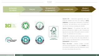 19FOCUS GREEN<<VOLTAR AO ÍNDICE
Algodão BCI – Desenvolve agricultores para que
produzam algodão de forma que respeite o meio
ambiente, aumentem seus rendimentos e fortaleçam
a indústria, por meio de um cultivo com melhor uso
dos recursos naturais e condições de trabalho.
Algodão Orgânico – É produzido com base nos
princípios da agricultura orgânica, sem a utilização de
agrotóxicos e pesticidas, diminuindo os danos causados
ao solo, ao ambiente e ao ser humano.
Viscose FSC - Conhecido no setor de papelaria, também
garante que o fio de viscose não seja produzido a
partir de árvores de desmatamento, e sim de manejo
sustentável e reflorestamento.
Fibras Recicladas – Engloba poliéster reciclado
(advindos de garrafas PET ou de outros tecidos e fios
de poliéster) e também fios que são produzidos a partir
de sobras da produção de outros fios.
VENDA E
CONSUMO
EXTRAÇÃO
DE FIBRAS
FIAÇÃO
TECIMENTO E
ACABAMENTO
CONFECÇÃO
 