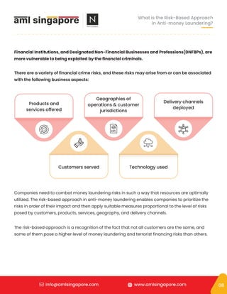 A Practical Guide to Risk-Based Approach in AML Compliance | PDF
