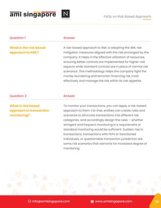A Practical Guide to Risk-Based Approach in AML Compliance | PDF