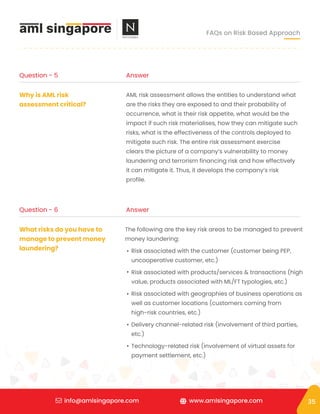 A Practical Guide to Risk-Based Approach in AML Compliance | PDF