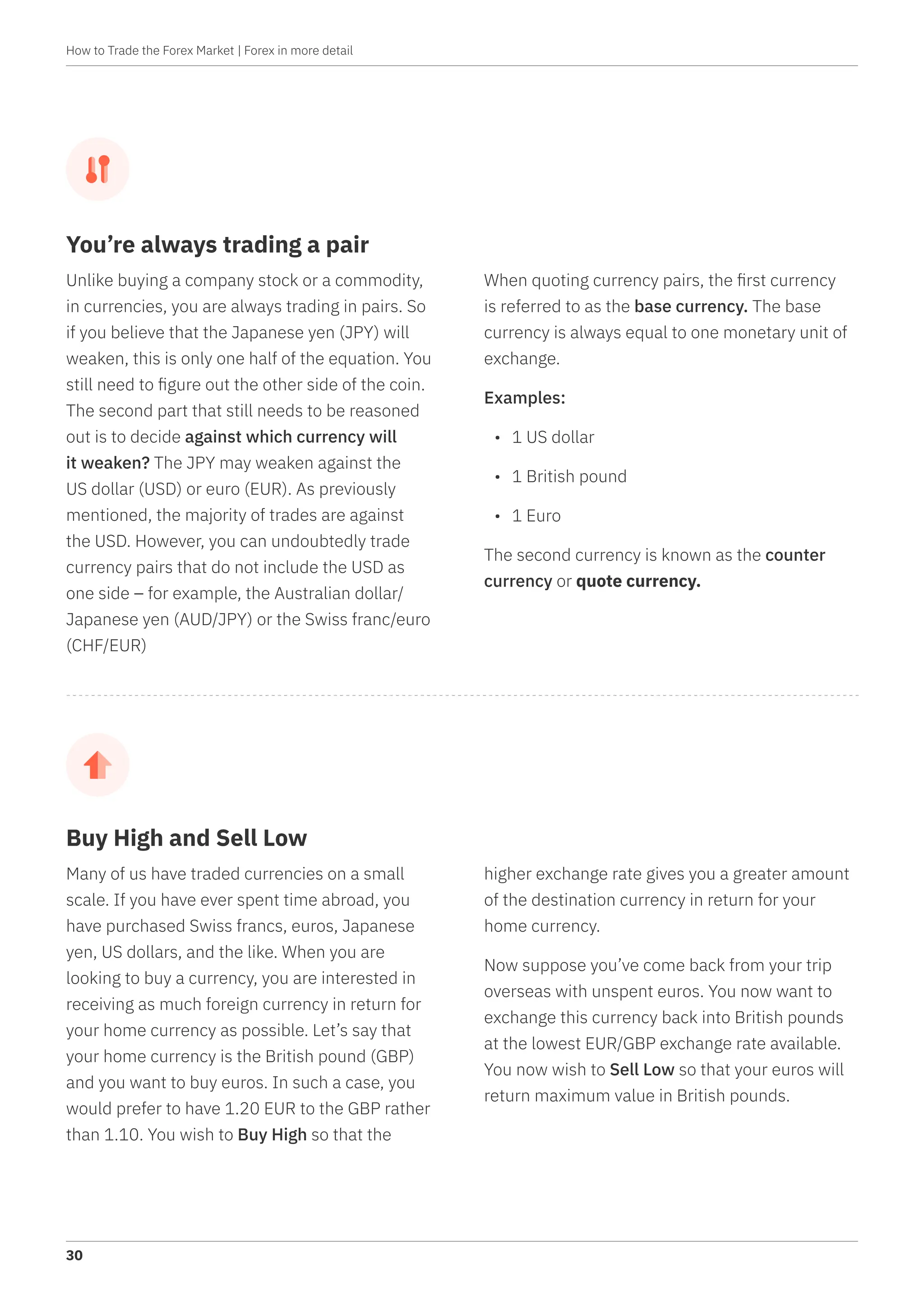 How to Trade the Forex Market by Vince Stanzione Deriv.com