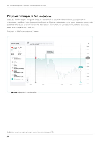Здесь вы можете видеть контракт, который я разместил на USD/CHF на понижение доллара США по
отношению к швейцарскому франку через 2 минуты. Обратите внимание, что не имеет значения, что доллар
США поднялся выше в начале контракта. Важна лишь окончательная цена закрытия, которая оказалась
ниже, и поэтому контракт выиграл.
Доходность 84.4%, неплохо для 2 минут!
Результат контракта Fall на форекс
Рисунок 4. Результат контракта Fall.
Цифровые опционы недоступны для клиентов, проживающих в ЕС.
| Причины торговать форекс на Deriv
22
Как торговать на форекс
 