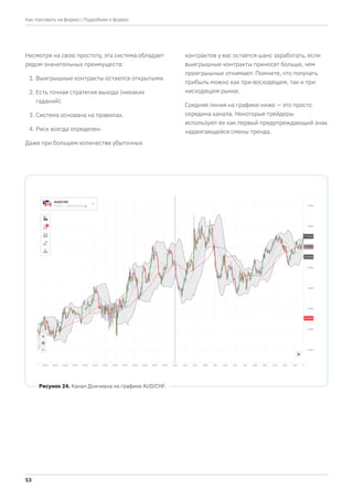 Несмотря на свою простоту, эта система обладает
рядом значительных преимуществ:
1. Выигрышные контракты остаются открытыми.
2. Есть точная стратегия выхода (никаких
гаданий).
3. Система основана на правилах.
4. Риск всегда определен.
Даже при большем количестве убыточных
контрактов у вас остается шанс заработать, если
выигрышные контракты приносят больше, чем
проигрышные отнимают. Помните, что получать
прибыль можно как при восходящем, так и при
нисходящем рынке.
Средняя линия на графике ниже — это просто
середина канала. Некоторые трейдеры
используют ее как первый предупреждающий знак
надвигающейся смены тренда.
Рисунок 24. Канал Дончиана на графике AUD/CHF.
| Подробнее о форекс
53
Как торговать на форекс
 