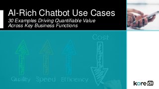 AI-Rich Chatbot Use Cases
30 Examples Driving Quantifiable Value
Across Key Business Functions
 