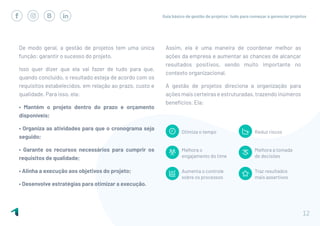 Guia básico de gestão de projetos: tudo para começar a gerenciar projetos
12
De modo geral, a gestão de projetos tem uma única
função: garantir o sucesso do projeto.
Isso quer dizer que ela vai fazer de tudo para que,
quando concluído, o resultado esteja de acordo com os
requisitos estabelecidos, em relação ao prazo, custo e
qualidade. Para isso, ela:
• Mantém o projeto dentro do prazo e orçamento
disponíveis;
• Organiza as atividades para que o cronograma seja
seguido;
• Garante os recursos necessários para cumprir os
requisitos de qualidade;
• Alinha a execução aos objetivos do projeto;
• Desenvolve estratégias para otimizar a execução.
Assim, ela é uma maneira de coordenar melhor as
ações da empresa e aumentar as chances de alcançar
resultados positivos, sendo muito importante no
contexto organizacional.
A gestão de projetos direciona a organização para
açõesmaiscerteiraseestruturadas,trazendoinúmeros
benefícios. Ela:
Otimiza o tempo Reduz riscos
Melhora o
engajamento do time
Melhora a tomada
de decisões
Aumenta o controle
sobre os processos
Traz resultados
mais assertivos
 