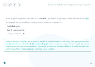 Guia básico de gestão de projetos: tudo para começar a gerenciar projetos
14
A base da gestão de projetos é apresentada pelo PMBOK®, que é o guia de gestão de projetos desenvolvido pelo PMI.
Neste grande manual, a gestão de projetos tem três elementos fundamentais:
• Papéis do projeto;
• Ciclo de vida do projeto;
• Áreas de gerenciamento.
A sétima edição do PMBOK® trouxe algumas mudanças nestes elementos, que, agora, são apresentados como
princípiosdeentregaedomíniosdedesempenhodoprojeto.Mas,comoesteéumguiabásicodegestãodeprojetos,
apresentaremos o que foi considerado até o momento e, no nosso guia avançado de gestão de projetos, você poderá
conferir quais foram essas atualizações no manual e seus impactos.
 