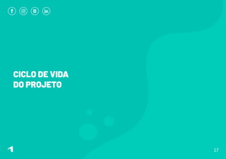 CICLO DE VIDA
DO PROJETO
17
 