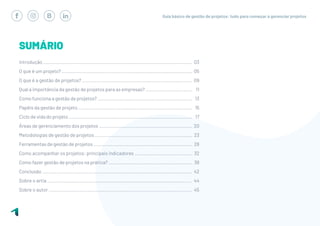 Guia básico de gestão de projetos: tudo para começar a gerenciar projetos
Introdução ............................................................................................................
O que é um projeto? ...............................................................................................
O que é a gestão de projetos? ................................................................................
Qual a importância da gestão de projetos para as empresas? ..................................
Como funciona a gestão de projetos? .....................................................................
Papéis da gestão de projeto ...................................................................................
Ciclo de vida do projeto ..........................................................................................
Áreas de gerenciamento dos projetos ....................................................................
Metodologias de gestão de projetos .......................................................................
Ferramentas de gestão de projetos ........................................................................
Como acompanhar os projetos: principais indicadores ..........................................
Como fazer gestão de projetos na prática? .............................................................
Conclusão .............................................................................................................
Sobre o artia .........................................................................................................
Sobre o autor ........................................................................................................
SUMÁRIO
03
05
09
11
13
15
17
20
23
28
32
38
42
44
45
 