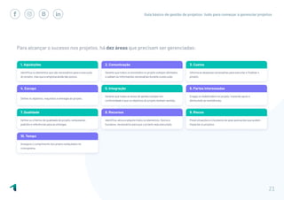 Guia básico de gestão de projetos: tudo para começar a gerenciar projetos
21
Para alcançar o sucesso nos projetos, há dez áreas que precisam ser gerenciadas:
 