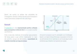 Guia básico de gestão de projetos: tudo para começar a gerenciar projetos
31
Assim, ele auxilia na gestão das atividades do
cronograma, otimiza o tempo de execução da equipe e
indica como está o andamento de cada etapa.
Curva S
A curva em S é uma representação gráfica utilizada
para acompanhar o ciclo de vida de um projeto e avaliar
seu histórico.
Esta é uma das melhores ferramentas para projetos
de longo prazo e que sofrem implicações no meio
do caminho, porque ela demonstra a quantidade de
trabalho investida ao longo do tempo.
A Curva S compara o que foi planejado com o realizado.
Assim, com base nessa diferença, é possível concluir se
as estimativas foram realistas ou se houve algum outro
problema que impediu o progresso da equipe.
 