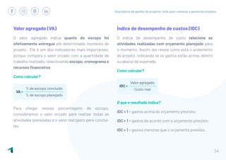 Guia básico de gestão de projetos: tudo para começar a gerenciar projetos
34
Valor agregado (VA)
O valor agregado indica quanto do escopo foi
efetivamente entregue até determinado momento do
projeto. Ele é um dos indicadores mais importantes,
porque compara o valor orçado com a quantidade de
trabalho realizado, relacionando escopo, cronograma e
recursos financeiros.
Como calcular?
Para chegar nessas porcentagens de escopo,
consideramos o valor orçado para realizar todas as
atividades planejadas e o valor real gasto para concluí-
las.
Índice de desempenho de custos (IDC)
O índice de desempenho de custo relaciona as
atividades realizadas com orçamento planejado para
o momento. Assim, ele revela como está o andamento
do projeto, indicando se os gastos estão acima, dentro
ou abaixo do esperado.
Como calcular?
O que o resultado indica?
IDC < 1 = gastos acima do orçamento previsto;
IDC = 1 = gastos de acordo com o orçamento previsto;
IDC > 1 = gastos menores que o orçamento previsto.
 