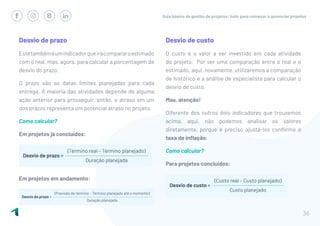 Guia básico de gestão de projetos: tudo para começar a gerenciar projetos
36
Desvio de prazo
Estetambéméumindicadorqueirácompararoestimado
com o real, mas, agora, para calcular a porcentagem de
desvio do prazo.
O prazo são as datas limites planejadas para cada
entrega. A maioria das atividades depende de alguma
ação anterior para prosseguir, então, o atraso em um
dos prazos representa um potencial atraso no projeto.
Como calcular?
Em projetos já concluídos:
Em projetos em andamento:
Desvio de custo
O custo é o valor a ser investido em cada atividade
do projeto. Por ser uma comparação entre o real e o
estimado, aqui, novamente, utilizaremos a comparação
de histórico e a análise de especialista para calcular o
desvio de custo.
Mas, atenção!
Diferente dos outros dois indicadores que trouxemos
acima, aqui, não podemos analisar os valores
diretamente, porque é preciso ajustá-los conforme a
taxa de inflação.
Como calcular?
Para projetos concluídos:
 