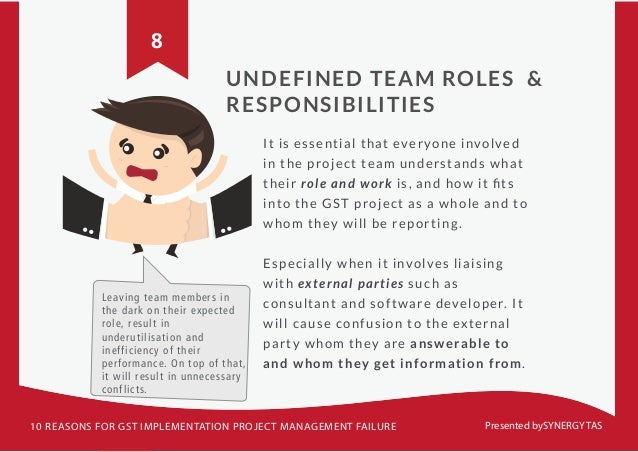 unti 301 understanding roles responsibilities and unti 301 understanding roles responsibilities and