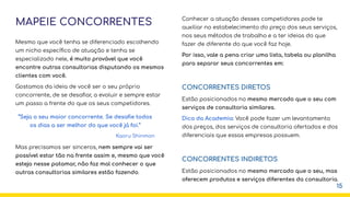 MAPEIE CONCORRENTES
Mesmo que você tenha se diferenciado escolhendo
um nicho especíﬁco de atuação e tenha se
especializado nele, é muito provável que você
encontre outras consultorias disputando os mesmos
clientes com você.
Gostamos da ideia de você ser o seu próprio
concorrente, de se desaﬁar, a evoluir e sempre estar
um passo a frente do que os seus competidores.
Mas precisamos ser sinceros, nem sempre vai ser
possível estar tão na frente assim e, mesmo que você
esteja nesse patamar, não faz mal conhecer o que
outras consultorias similares estão fazendo.
Conhecer a atuação desses competidores pode te
auxiliar no estabelecimento do preço dos seus serviços,
nos seus métodos de trabalho e a ter ideias do que
fazer de diferente do que você faz hoje.
Por isso, vale a pena criar uma lista, tabela ou planilha
para separar seus concorrentes em:
CONCORRENTES DIRETOS
Estão posicionados no mesmo mercado que o seu com
serviços de consultoria similares.
Dica da Academia: Você pode fazer um levantamento
dos preços, dos serviços de consultoria ofertados e dos
diferenciais que essas empresas possuem.
CONCORRENTES INDIRETOS
Estão posicionados no mesmo mercado que o seu, mas
oferecem produtos e serviços diferentes da consultoria.
15
“Seja o seu maior concorrente. Se desaﬁe todos
os dias a ser melhor do que você já foi.”
Kaoru Shinmon
 